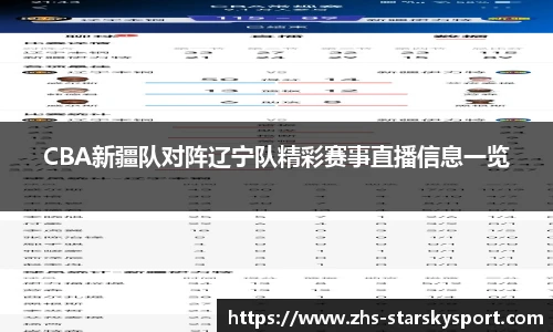 CBA新疆队对阵辽宁队精彩赛事直播信息一览